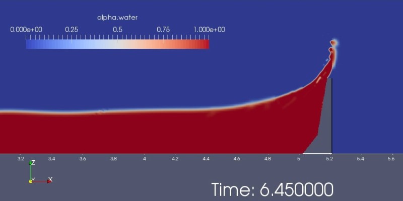 Example of wave overtopping simulation in the Numerical Assessment Tool